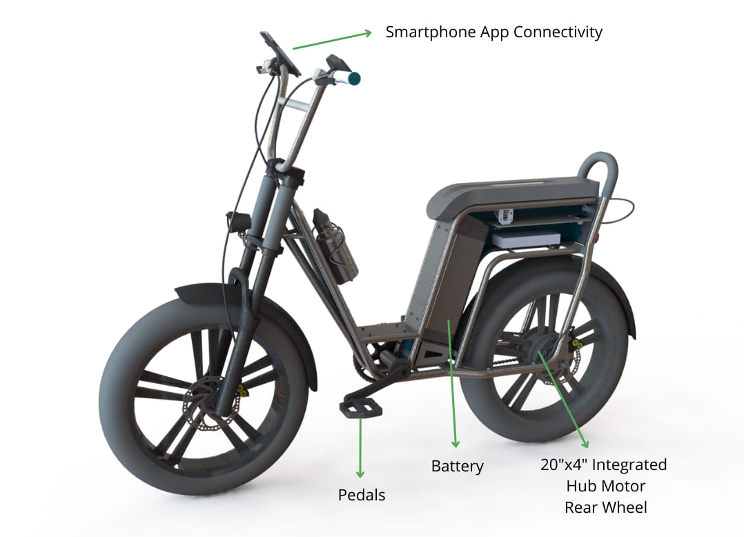 RHODA Electric Bike Sri Lanka